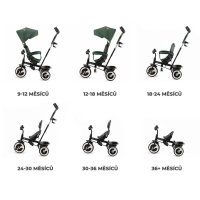 Kinderkraft – Tříkolka Aston