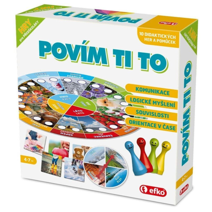 Hra pro předškoláky - Povím ti to