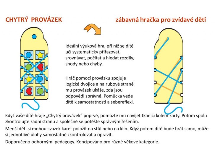 Hra chytrý provázek - Hrátky s časem