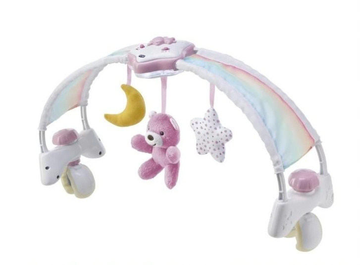 Chicco - Interaktivní panel
