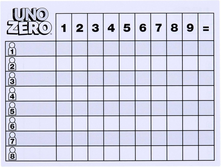 UNO – Zero