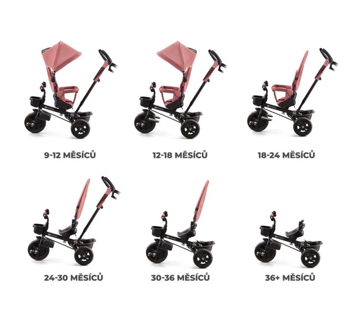 Kinderkraft – Tříkolka Aveo