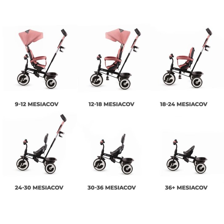 Kinderkraft – Tříkolka Aston