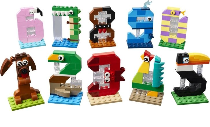40807 Lego - Narozeninová čísla
