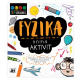 Kniha aktivit – Fyzika